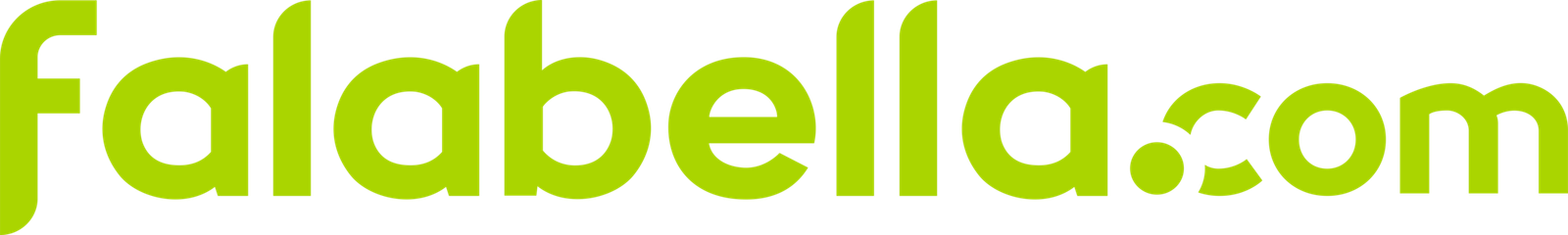 Falabella